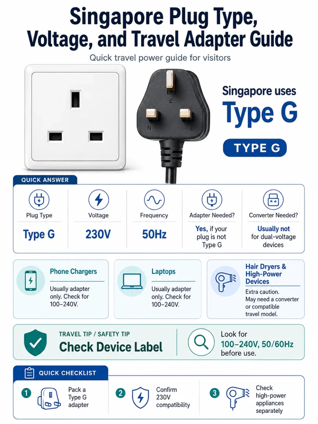 Singapore Plug Type, Voltage, And Travel Adapter Guide